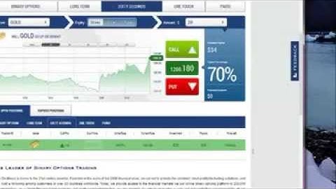 Binary Option Signals v7 | Competitor Susan Warren