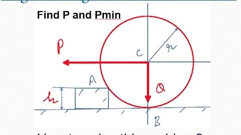 Engineering mechanics solved problem | Method of moments | Statics problems 91