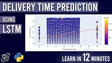 Delivery Time Prediction And Analysis Using LSTM | Python | Project for Beginners | AISciences.io
