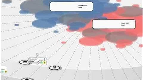 Template Demonstrations