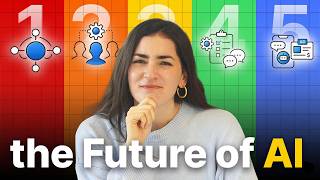 This is what OpenAI predicts for AI in 2026