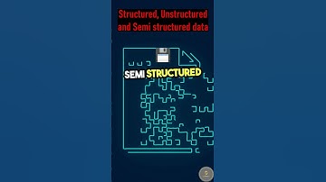 Structured, Unstructured and semi structured data | #dataarchitect  #shorts #datascience