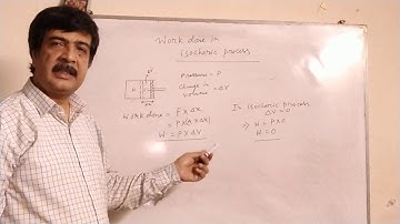 Work done in isochoric process