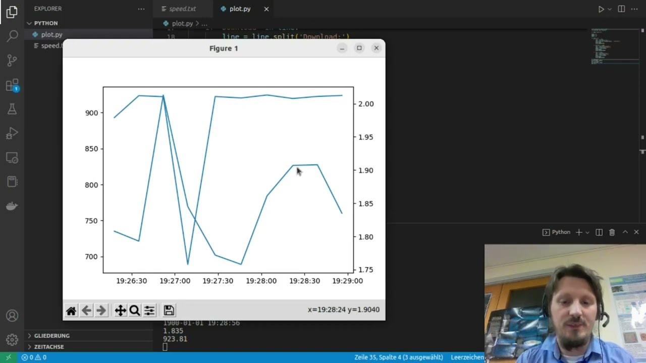 Matplotlib Tutorial 11 Plotting 2 Graphs In 1 Figure Youtube