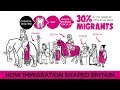 University of Kent & Reading - European Migration - A Cognitive Whiteboard Animation