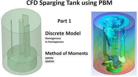 Bubble Analysis Sparging Tank Analysis using Population Balance Model || Ansys Fluent Part 1 Theory