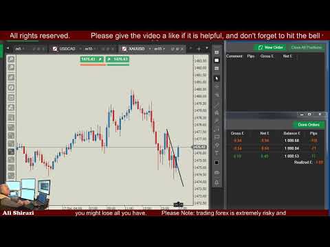 Live Forex Trading, Scalping The EUR/USD, GBP/USD, USD/CAD, Gold.