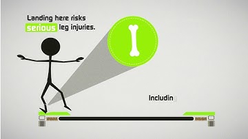 Flight Zone Safety Video