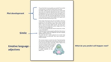 12 06 20 Year 4 English - Creative Writing