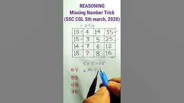 Reasoning Classes | Reasoning on Ratio and Proportion | Ratio & Proportion Math Trick | #shorts