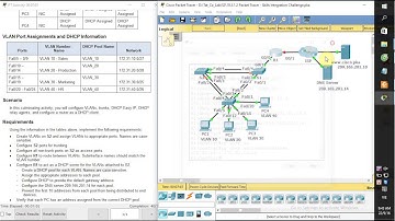 [CCNA S2] 10.3.1.2 Packet Tracer - Skills Integration Challenge