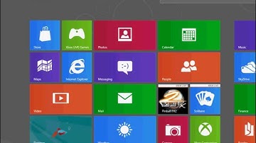 Windows 8 Impressions