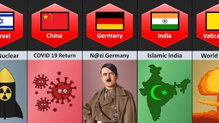 Bad Dream of Different Countries