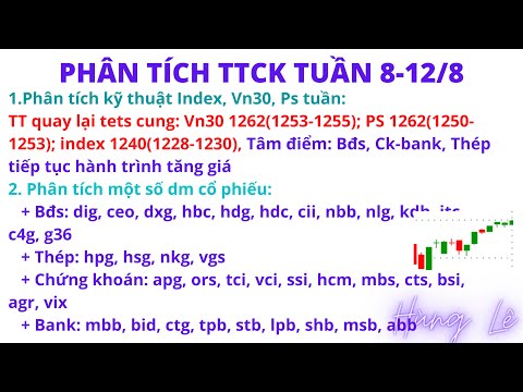 Video Chứng khoán tuần 8-12/8|Test index 1230, vn30 1260,... - youtube