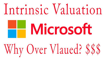 Microsoft Fair Stock Price!! Intrinsic Valuation Analysis!!