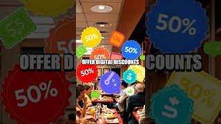 Maximizing Savings with Digital Couponing