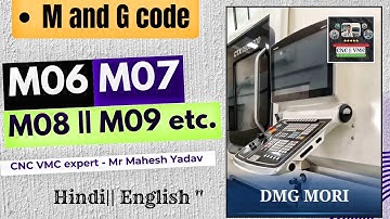 CNC M Codes: M06, M07, M08, and M09 Explained in Hindi