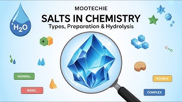 Salts in Chemistry: Types (Normal, Acid, Basic, Double), Preparation & Hydrolysis | Mootechie
