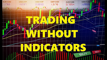 NO INDICATORS -100% tick chart live trading strategy on IQCENT / VIDEFOREX / BINARYCENT / RACEOPTION