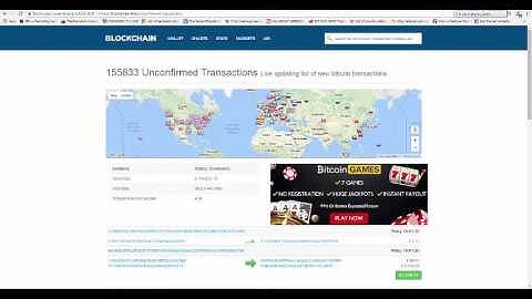 Solution to Unconfirmed Bitcoin Transactions