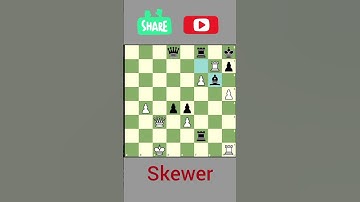 #chess #chesstactics #chessgame #chesspuzzle #chessmaster #chesscom #chessopenings #chesstricks