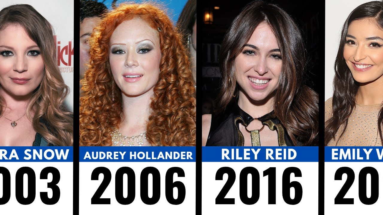 Most Beautiful Adult Stars By Every Year (1993 - 2025)