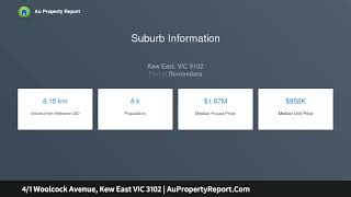 4/1 Woolcock Avenue, Kew East VIC 3102 | AuPropertyReport.Com