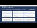 Free Cloud Certification || Microsoft Azure Free Exam Voucher