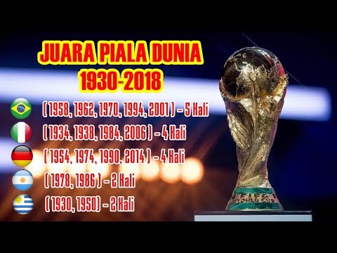 Video: Carta UK: Piala Dunia Menjulang Piala Dunia