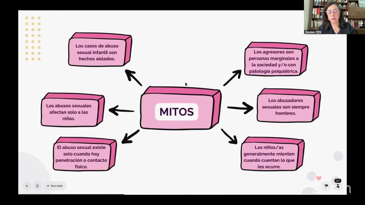 Webinar Prevención del abuso sexual en las escuelas: su lugar en el Plan de Educación Sexual