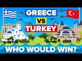 Greece vs Turkey – 2020 Military/Army Comparison