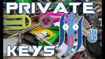 Steemy EP. 48: How to use your Private Steem Keys and Keep them Safe