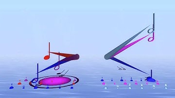 Rhythm phasing example in six parts with Bounce Metronome Pro