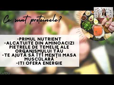 Video: Care dintre următoarele este o mașină de producere a proteinelor?