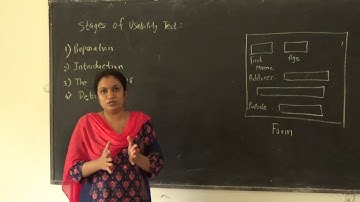 Stages of a Usability Test