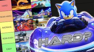 Is Sonic Racing CrossWorlds Hard? (REACTION & RANKING) @SuperSaiyanSonicYT
