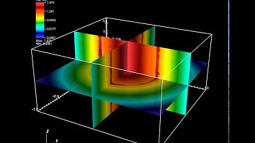 3D MHD simulation of a current sheet in toroidal field configuration