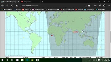 How to find out what station you are listening to on Shortwave
