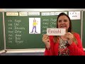 Deutschunterricht in der Grundschule Klasse 1 und 2: Substantive  - Einzahl- und Mehrzahlbildung