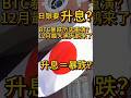 日银升息引发全球股市暴跌 #风险 #暴露