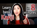 Introduction to Kanji | Minna No Nihongo Unit 1 Kanji