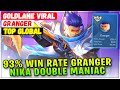 93% Win Rate Granger Double Maniac Gameplay [ Top Global Granger ] NIKA AKA GOLDLANE VIRAL - MLBB