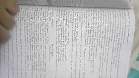 Tybcom Sem 5  atkt Financial accounting mcq with answers 1 final account