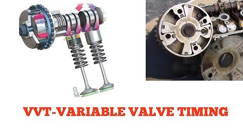 How VVT-Variable Valve Timing Works?
