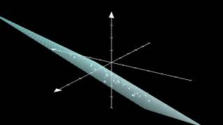 Multivariable Linear Regression