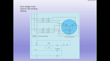 MECH2320 Lecture 15 Chapter 27 Part Winding Starters