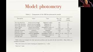 Systematic Effects in Photometry and Astrometry and Lessons from the DES