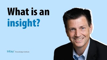 Welcome to the Infosys Knowledge Institute: Insights That Drive Impact