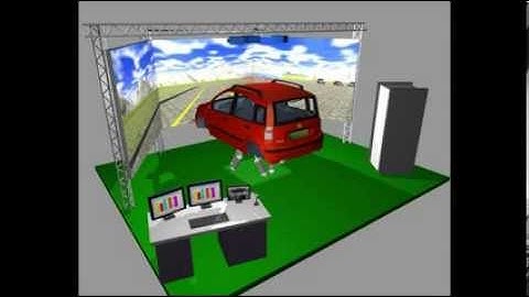 Motion SimuRide Animation