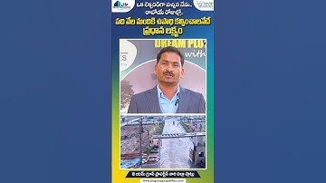 JM Group Properties : Hyderabad